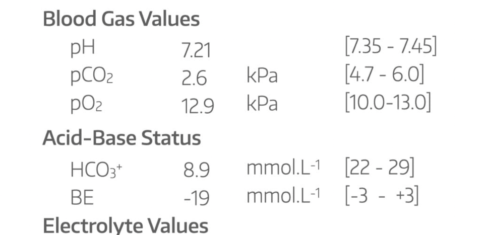 Epiglottitis and DKA - a case discussion