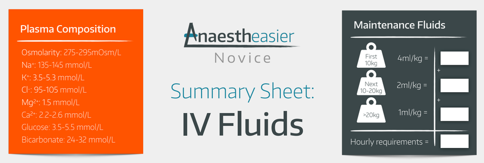 Intravenous fluids